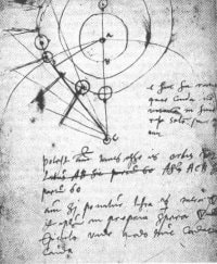 Brahe Sky Map