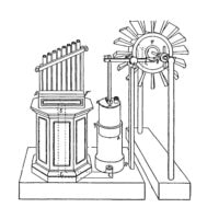 Heron’s Windwheel