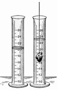 Submerged and Displacing Cylinders