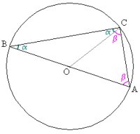 Thales Theorem