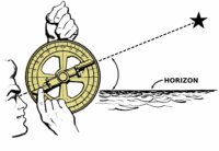 Using an Astrolabe